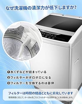 Amazon.co.jp: 洗濯機 糸くずフィルター ES-LT1 210-337-0337